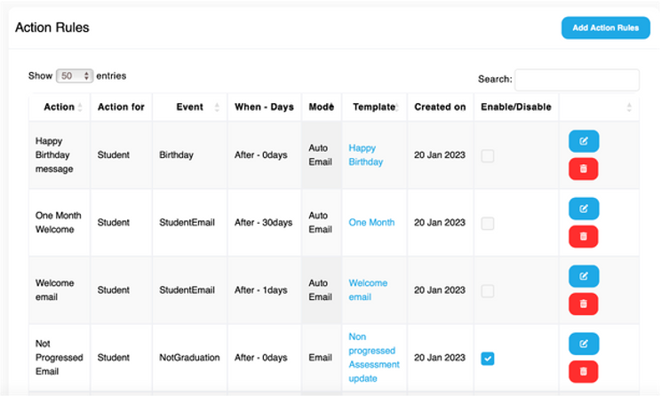 Automated Communication System